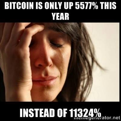 mBTCPiz's tweet image. Two years ago today.
#Bitcoinproblems