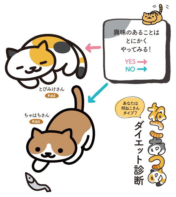 ねこあつめ公式 Nekoatsume Twの漫画作品一覧