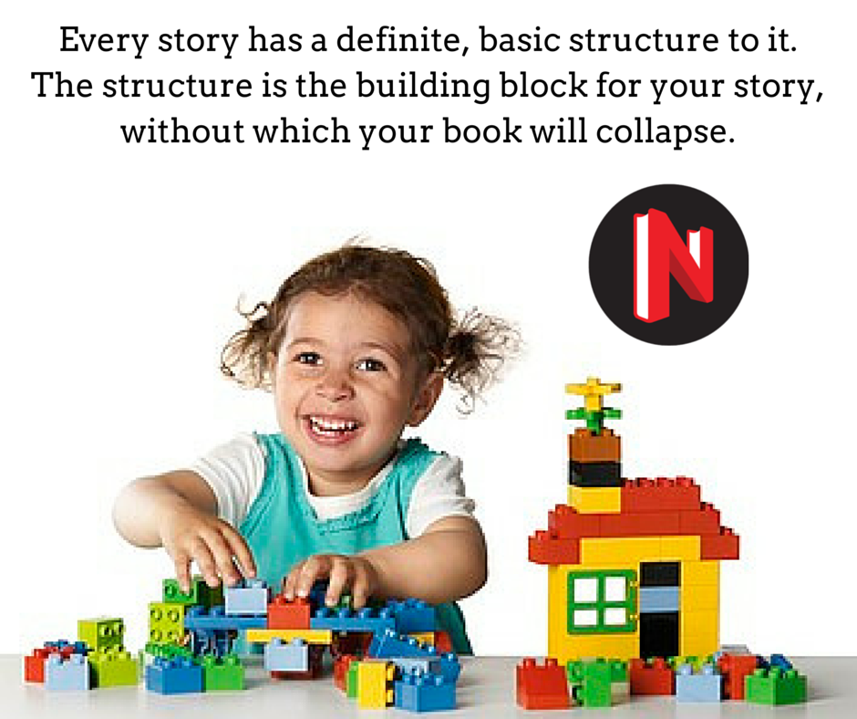 notionpress's tweet photo. Win the attention of your readers by structuring your story the right way! #WritingTips https://t.co/WJrE5vTZAX https://t.co/eP4PiRzscw