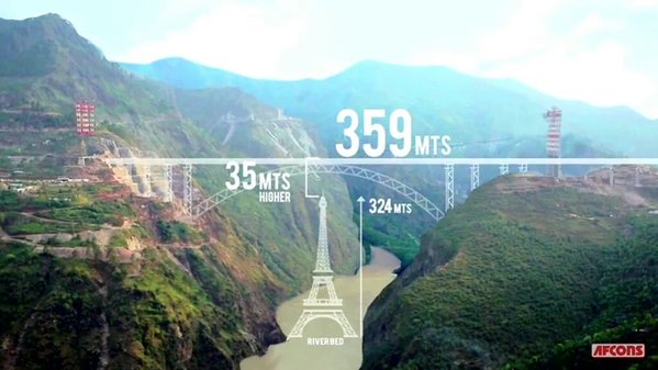 IndianRailway building world's highest rail bridge,"35m higher than Eiffel Tower"over Chenab river
via:<a href="/RailMinIndia/">Ministry of Railways</a>