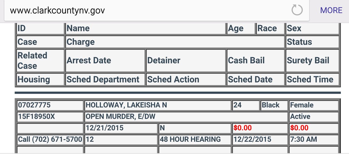 La'Keisha Holloway Facebook page