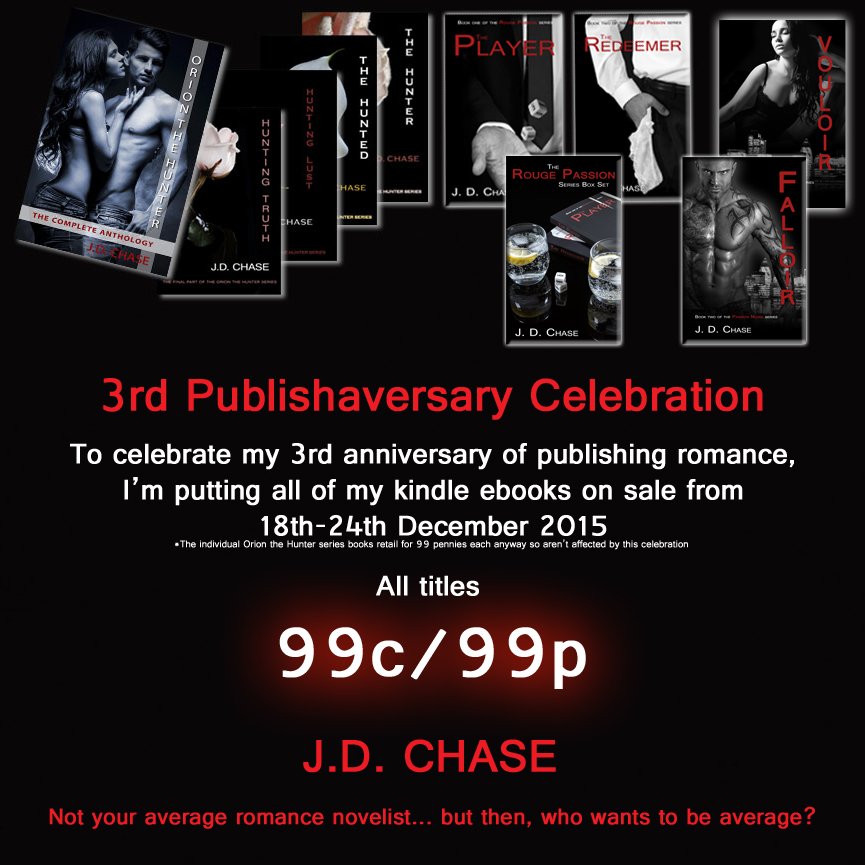Lost your #mondaymotivation? Why not curl up and read instead? #sale #kindle #books #romance #HOT