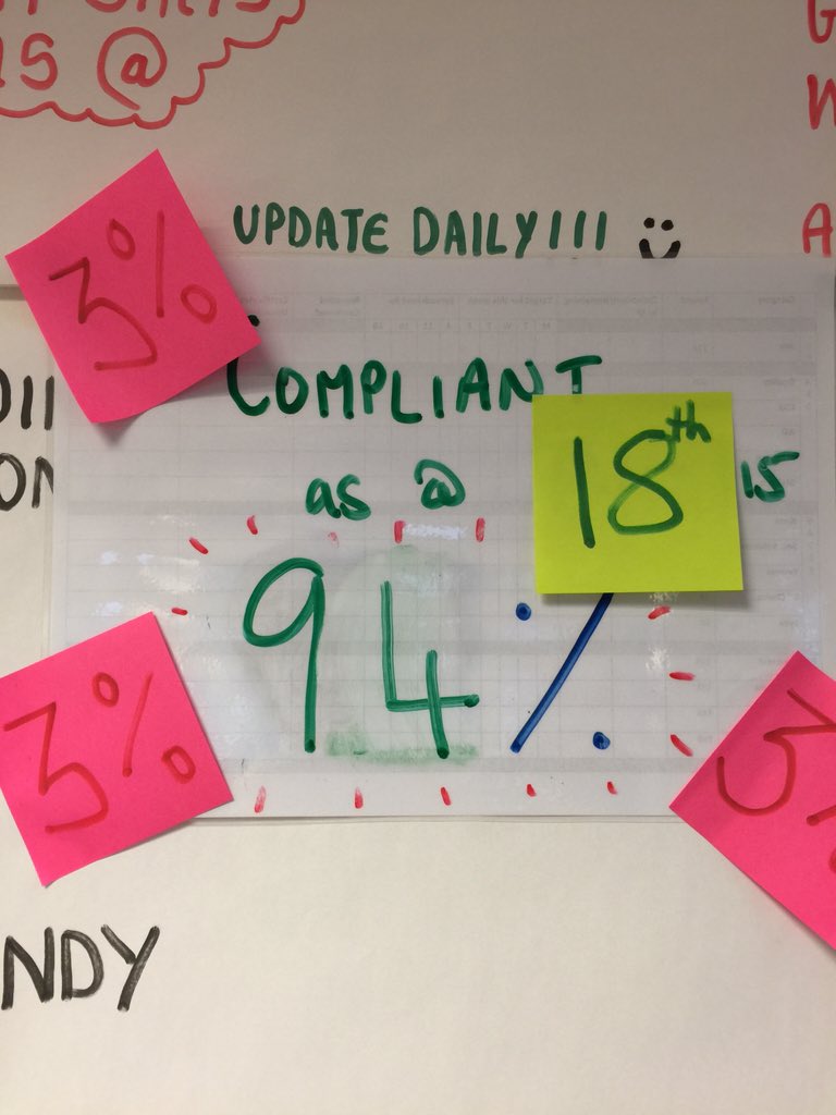 skilldrop's tweet image. Boom! smashed it for our client! 1 happy customer! 1 cracking department set up for them! 󾮗  fb.me/L4fFNKyh