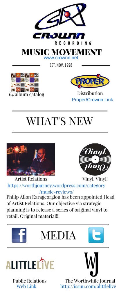 CrownnRecords's tweet image. Last week before lift off. #indielabels #vinlys #tours #records