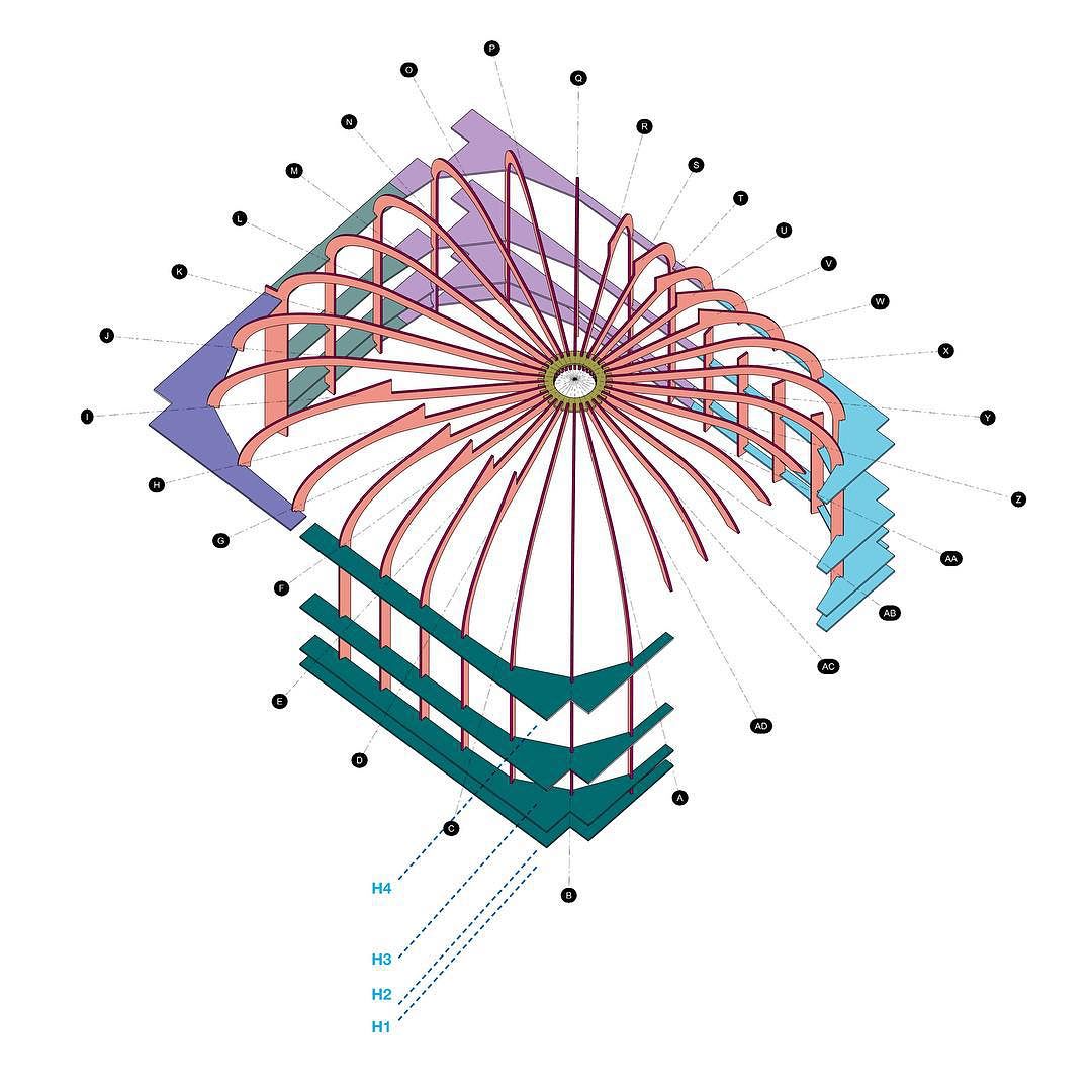 Iandouglasjones's tweet photo. the #yurt > coming to #disney #shanghai #hospitality > #crosshalvedjoinery courtesy of the software zoo > #grasshop… https://t.co/Bc1QmN6RIv
