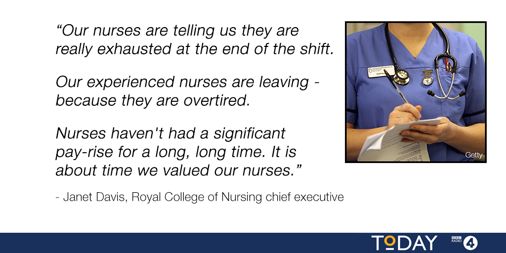 “About time we valued our nurses" - <a href="/theRCN/">The RCN</a>. 9 in 10 NHS hospitals in England are missing targets for no. of nurses.