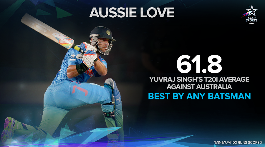 StarSportsIndia's tweet image. .@YUVSTRONG12 will be quite happy to make a comeback against the Aussies! Take a look at his average! #SochoJeetKi