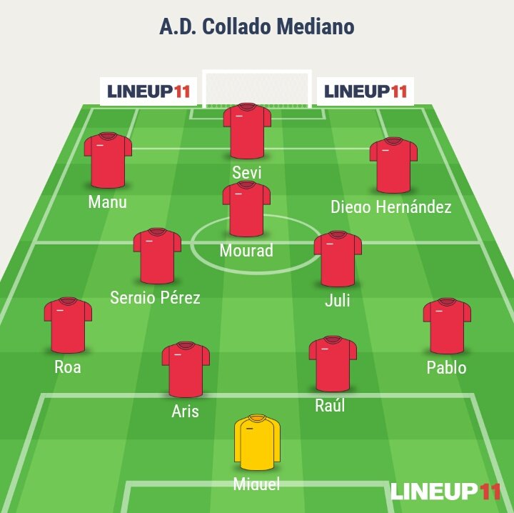 Alineación vs Palestra Atenea