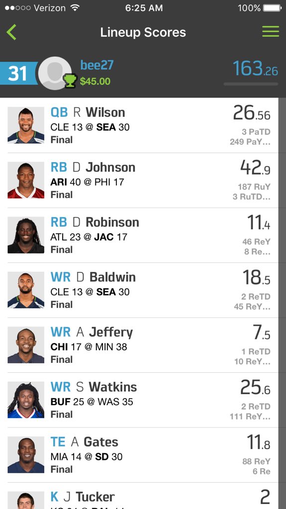 DFSFDLineups's tweet image. Cashed Sunday only again👍🔥🔥🔥💰💰💰