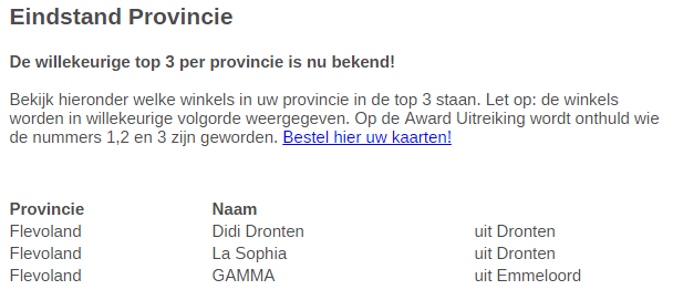 Iedereen bedankt! Verkozen tot Gezelligste winkel van de Noordoostpolder en in de top 3 van Flevoland!