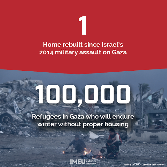 The IMEU tweet media