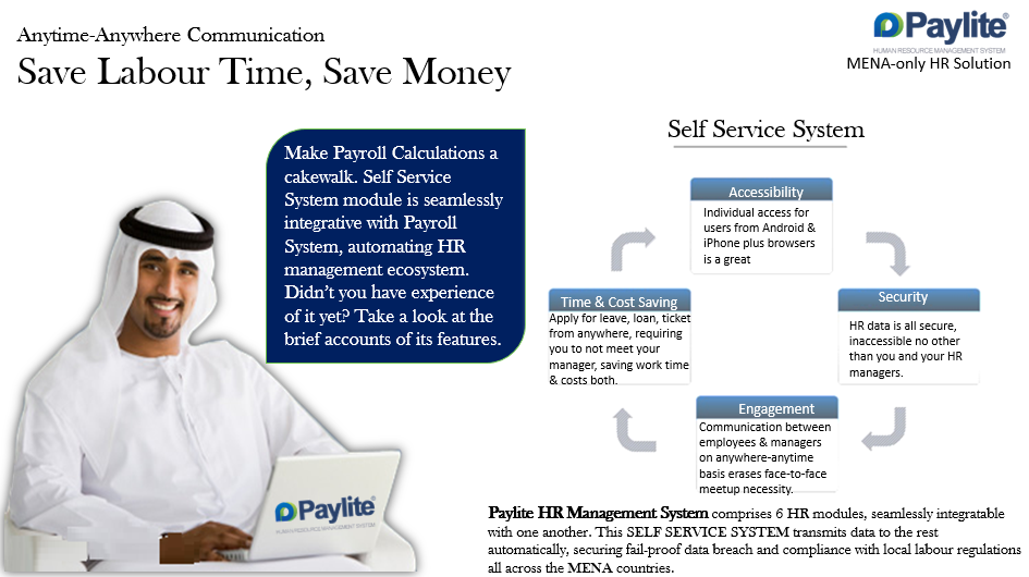 Paylite's tweet photo. Increase workforce capabilities with implementation of #Self_Service_System
https://t.co/2CoOQBLpDS
#HRMS #HR #GCC https://t.co/kiNSttzJNt