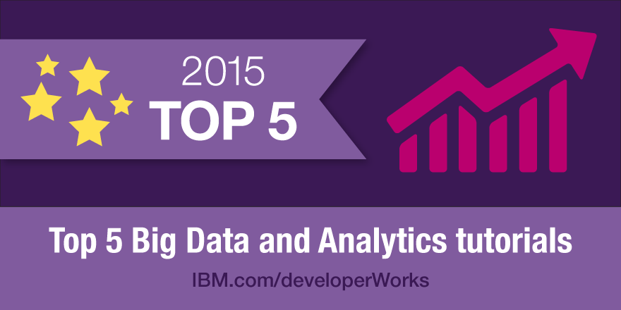 IBMcloud's tweet photo. Editor's picks, the top 5 Big Data and Analytics tutorials published on @developerWorks: https://t.co/1BVUbDwQ0T https://t.co/ACCLIpPOVA