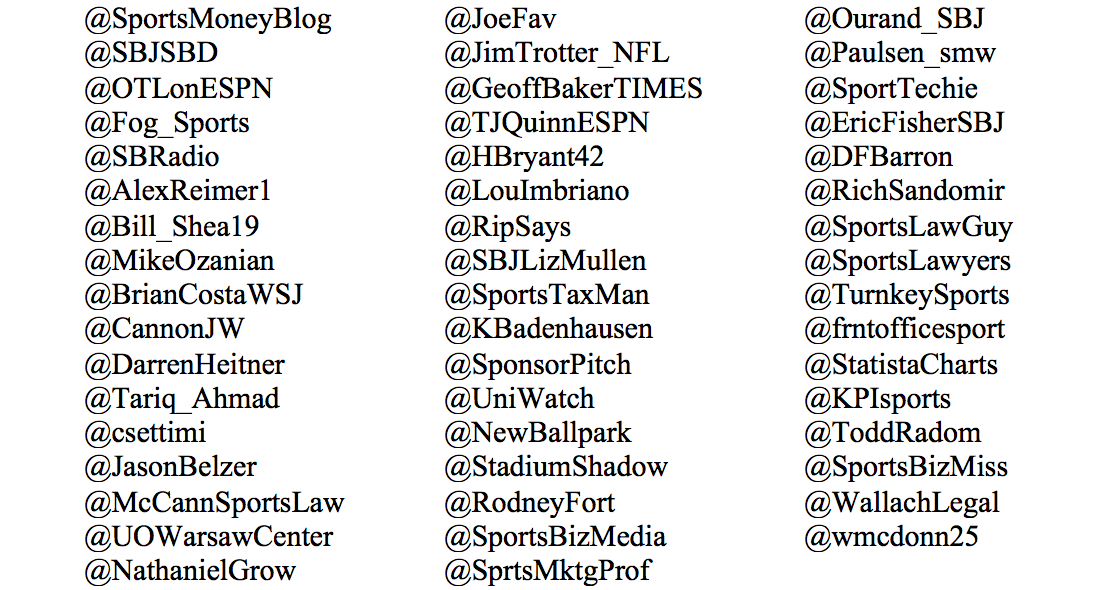 markjburns88's tweet photo. .@SportsMoneyBlog has its '50 must follow #sportsbiz twitter accounts' list https://t.co/WbJstnxw7Q #SportsMoney50 https://t.co/aPjV0u2Hdj