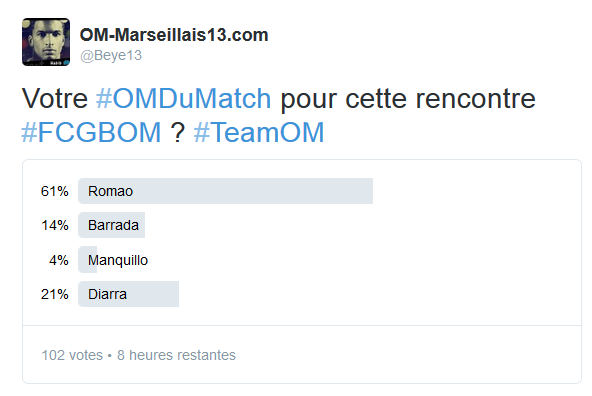 OMDuMatch - [Bordeaux - OM] pour une 7ème victoire de suite à l'extérieur ? {1-1} - Page 2 CWwVM3XW4AAanV1