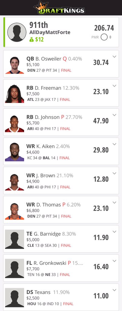 Garbage_Time345's tweet photo. Shouts Out to @bosweiler17 and @dajohnson7 getting me that @DraftKings money this week #BO17GOAT https://t.co/hV6l7F7vIj