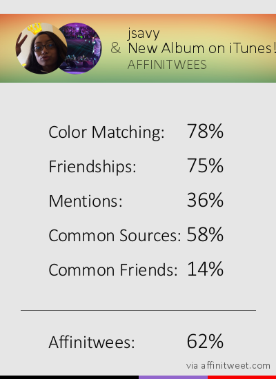 jsaaaav's tweet photo. [#AFFINITWEES] x @kalinwhite
Results: 62% https://t.co/jertRG01ly
via https://t.co/1iv6QB83FT https://t.co/AUraYXwxre