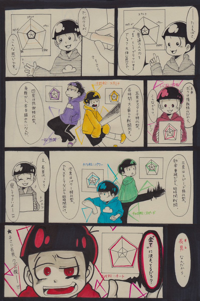 35 おそ松 さん 喧嘩 漫画