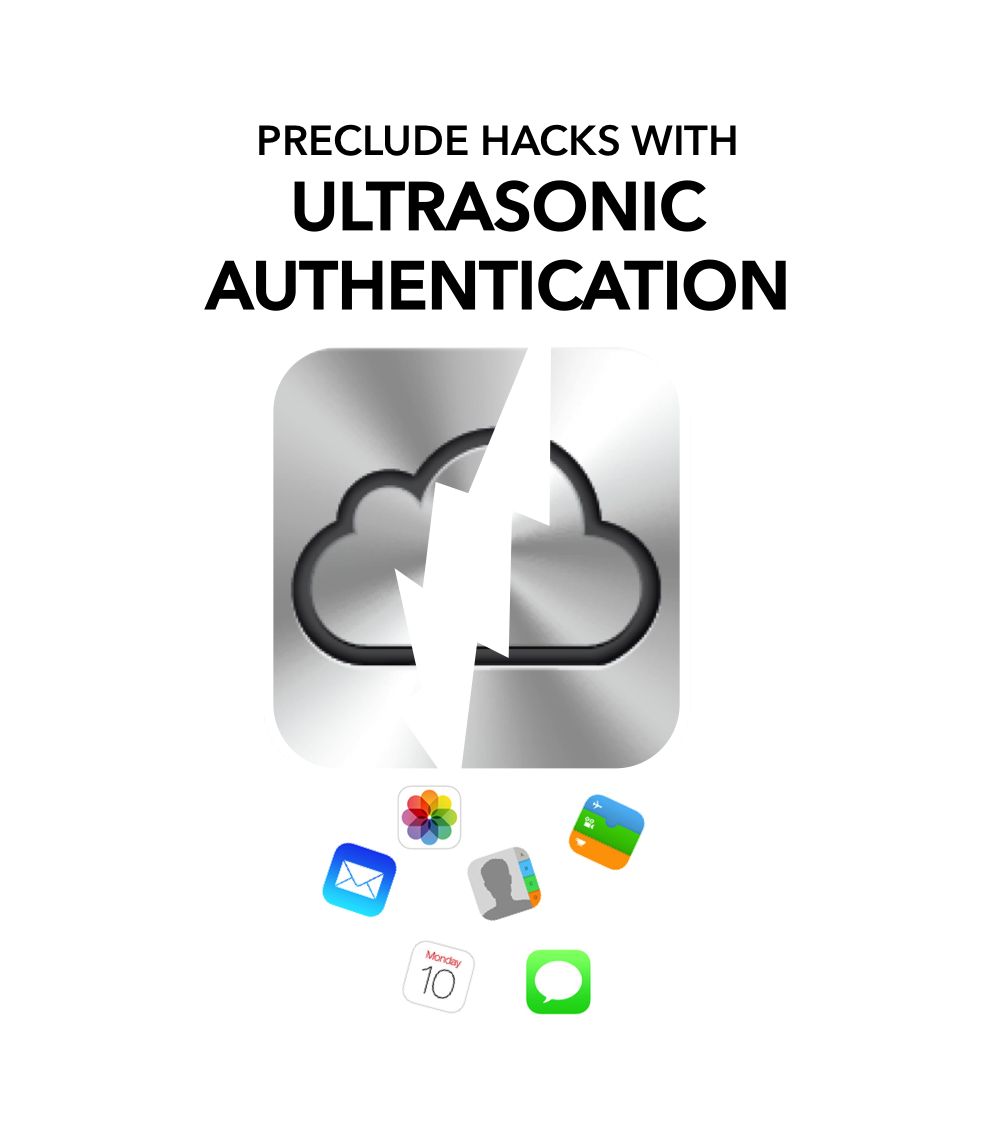 Prontoly's tweet image. Apple iCloud Hack Explained: How it happened and how to prevent future attacks ow.ly/WaZur