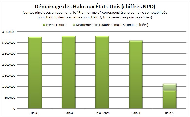 Halo 5 CWwmHfMXAAALZpw