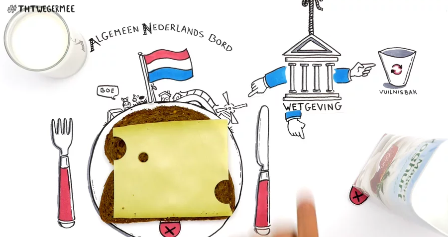 hetkanWel's tweet photo. Campagne #THTWegErmee levert alternatief voor THT op dat #voedselverspilling reduceert https://t.co/rECZluHGz3 https://t.co/HoXs6cpyZ3