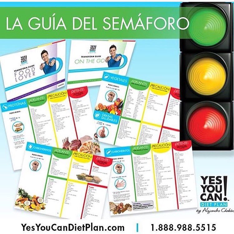 YES YOU CAN!® on Twitter "La Guia del Semaforo de YESYOUCANdiet te