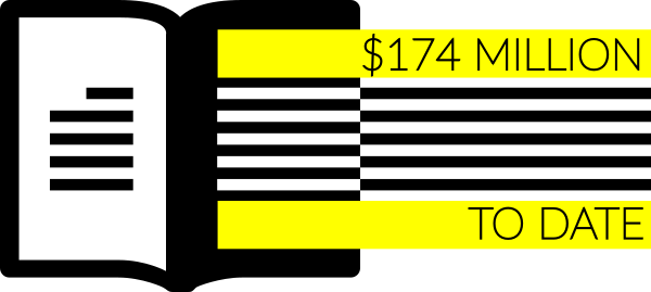 creativecommons tweet picture