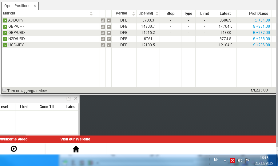 algosolution4u's tweet image. todays run so far