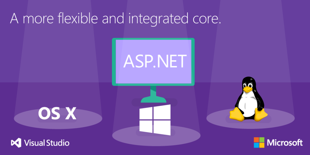 msdev's tweet image. New to #ASPNET5 &amp; .NET Core? Get a high-level overview from @AdamTuliper: msft.it/6011Bp73F
#VS2015