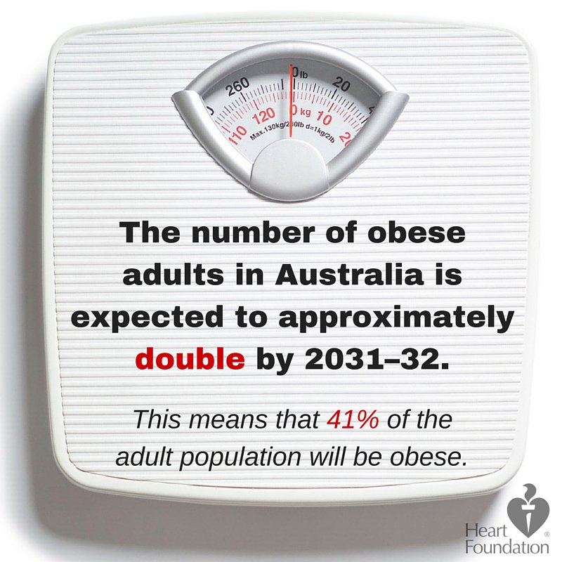 We need to bring our obesity crisis under control and it needs to happen now ow.ly/W9sT4 #health