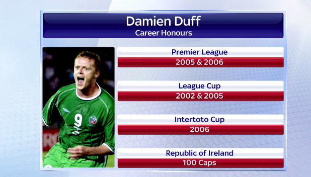 SkySportsNews's tweet image. Former Republic of Ireland winger Damien Duff has retired from professional football after 19 years #SSNHQ
