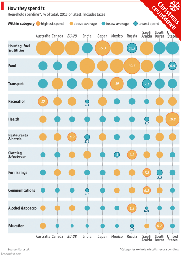 TheEconomist tweet picture