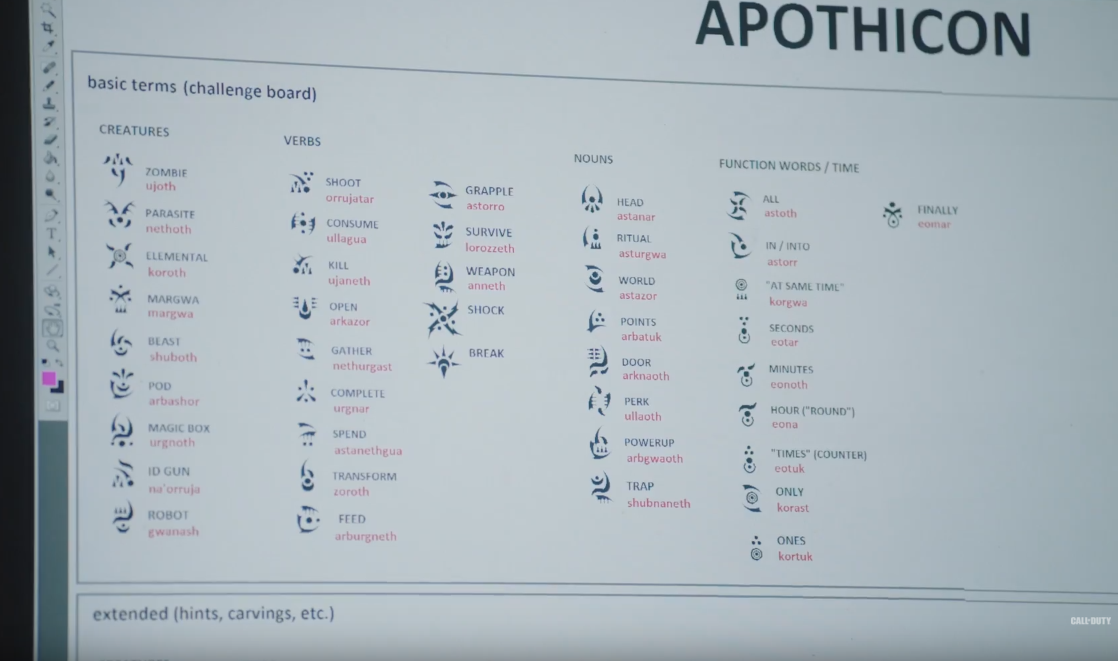 Syndicate's tweet image. Oh mawh word! :O #BO3Zombies