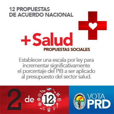 Partido Revolucionario Dominicano tweet media