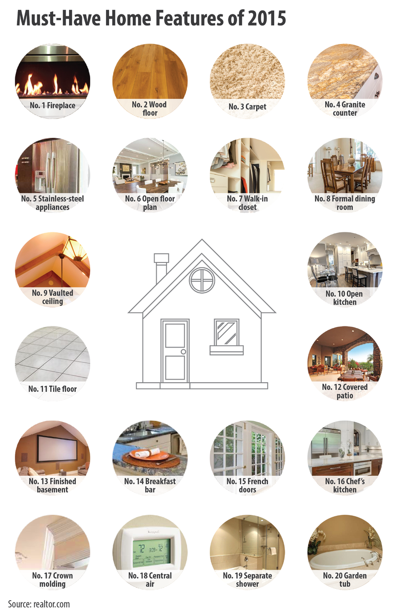 NAR REALTOR® NEWS tweet media