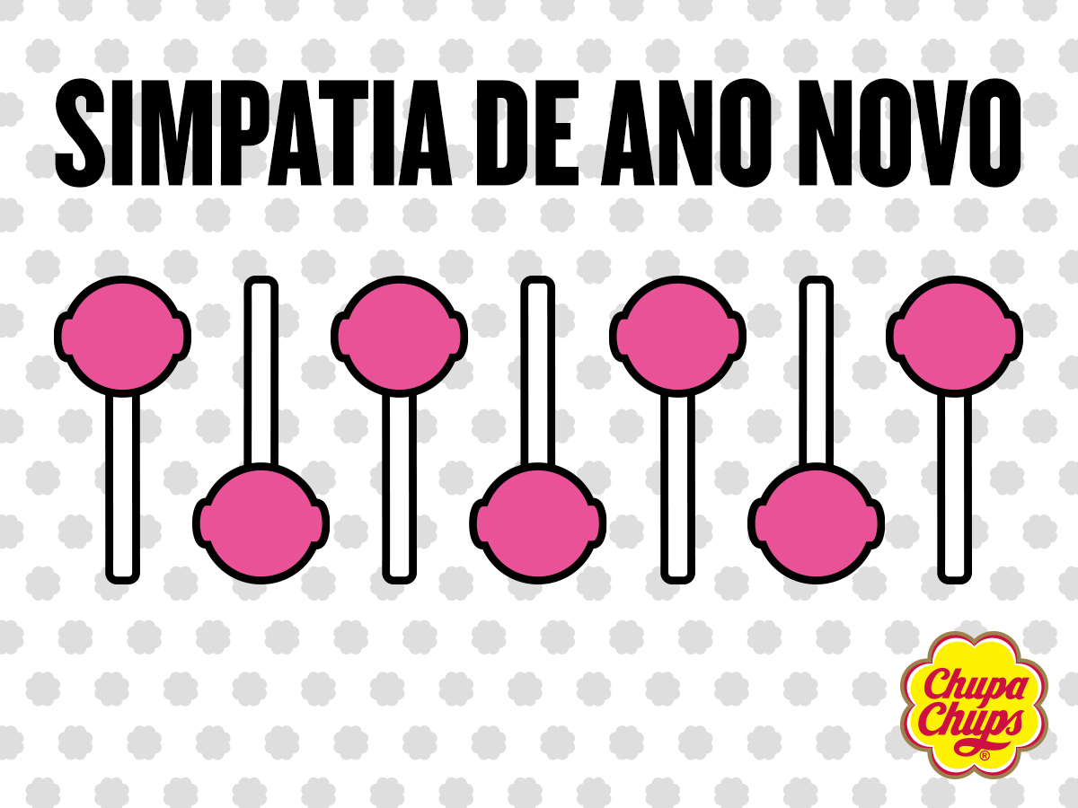 ChupaChups_BR's tweet photo. Com sete Chupa Chups, 2016 fica mais... ( ͡° ͜ʖ ͡°) https://t.co/kmDXBAeUnf