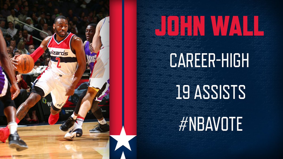 Congrats, <a href="/JohnWall/">John Wall</a>! 

RT and help send the #WallStar to the 2016 NBA All-Star Game!  

#NBAVote #WizKings
