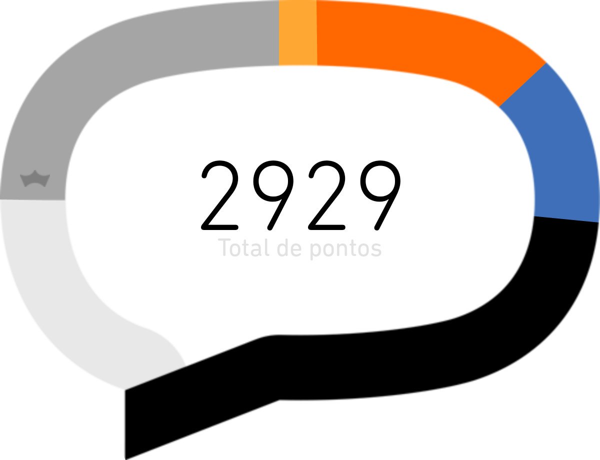 Preciso de seguidores #RT #sdv #beta #eusoubeta #BetaAjudaBeta