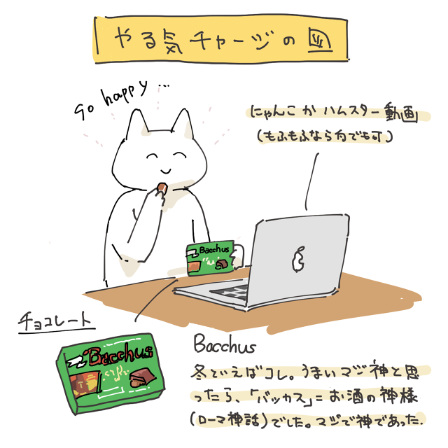 美影サカスのtwitterイラスト検索結果 古い順