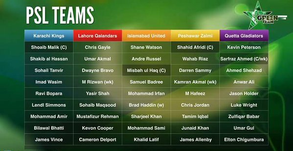 SajidaBalouch's tweet photo. #PSLT20
Meri Team #IslamabadUnited :)
Wsy #QuettaGladiators and #PeshawarZalmi ko bhi support kr hi hun :p https://t.co/cmTkTrx0kV