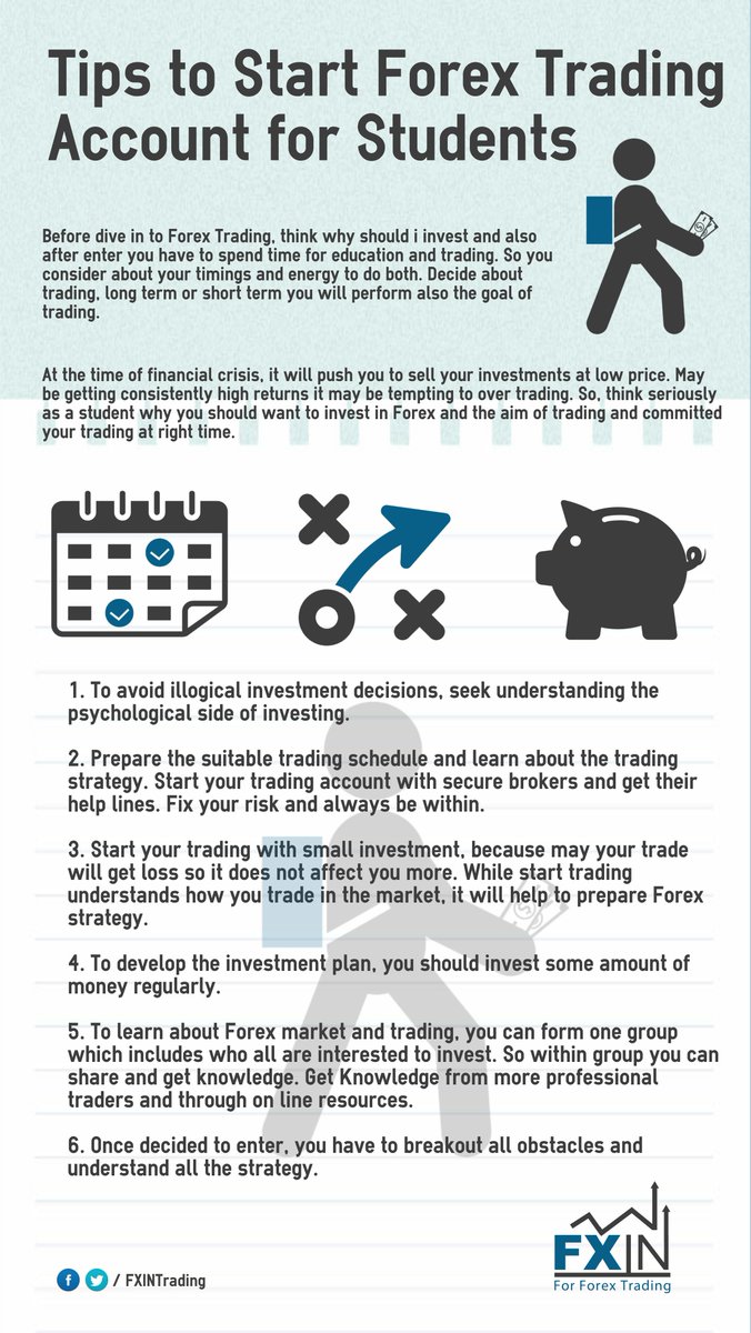 FXINTrading's tweet photo. Before dive in to Forex Trading...https://t.co/St7CSmljO7
#forextradingtips #forextipsforstudent #studenttrading https://t.co/DoDObW0CsP