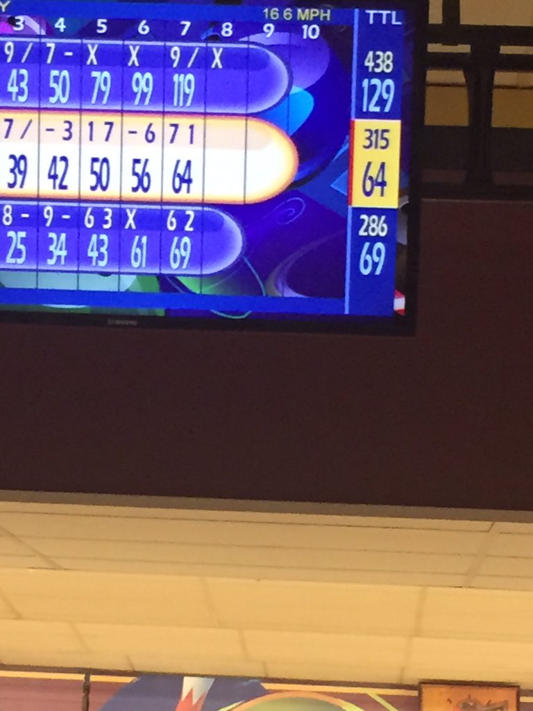SikeyMikeySmith's tweet photo. @RobGronkowski check out my bowling score #69Life https://t.co/L9XZ0uv1Hv