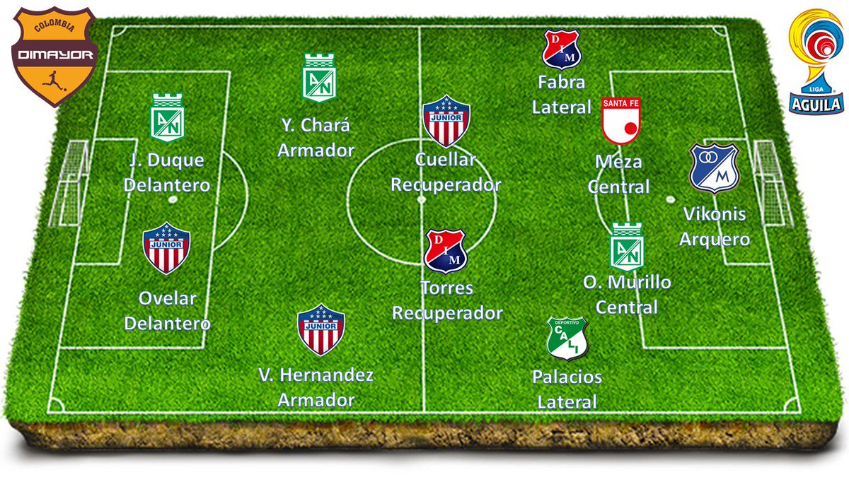 owcalderonb's tweet photo. Equipo del año FPC (opinión personal).
@LigaAguila @Dimayor #FPC2015 https://t.co/8VSP1v9ISD