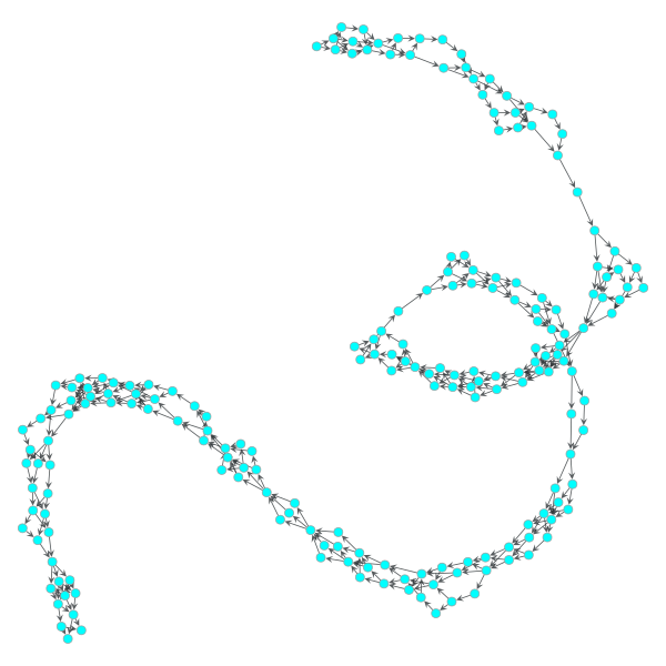 BobMcElrath's tweet photo. The future of blockchain is Braids. https://t.co/kMXZgfgLN9