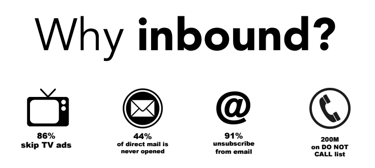 ewebstrategy's tweet photo. New blog: An Inbound Marketing Plan for 2016 https://t.co/xqpd47pt0m #inboundmarketing #inboundplan https://t.co/PXuRqAMXti