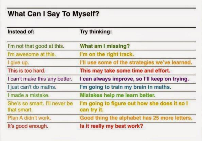 WeAreTeachers's tweet photo. Love this! What Can I Say to Myself? #teachers #leadership https://t.co/UlAsKlBJZz