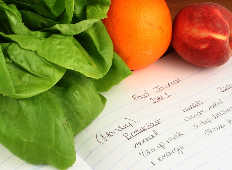 EvolutionFSC's tweet photo. ONE thing to help lose weight?A food journal.Quality,quantity.Log it #FatLoss #greystonespt #weightlossgreystones https://t.co/TIGJKthss1