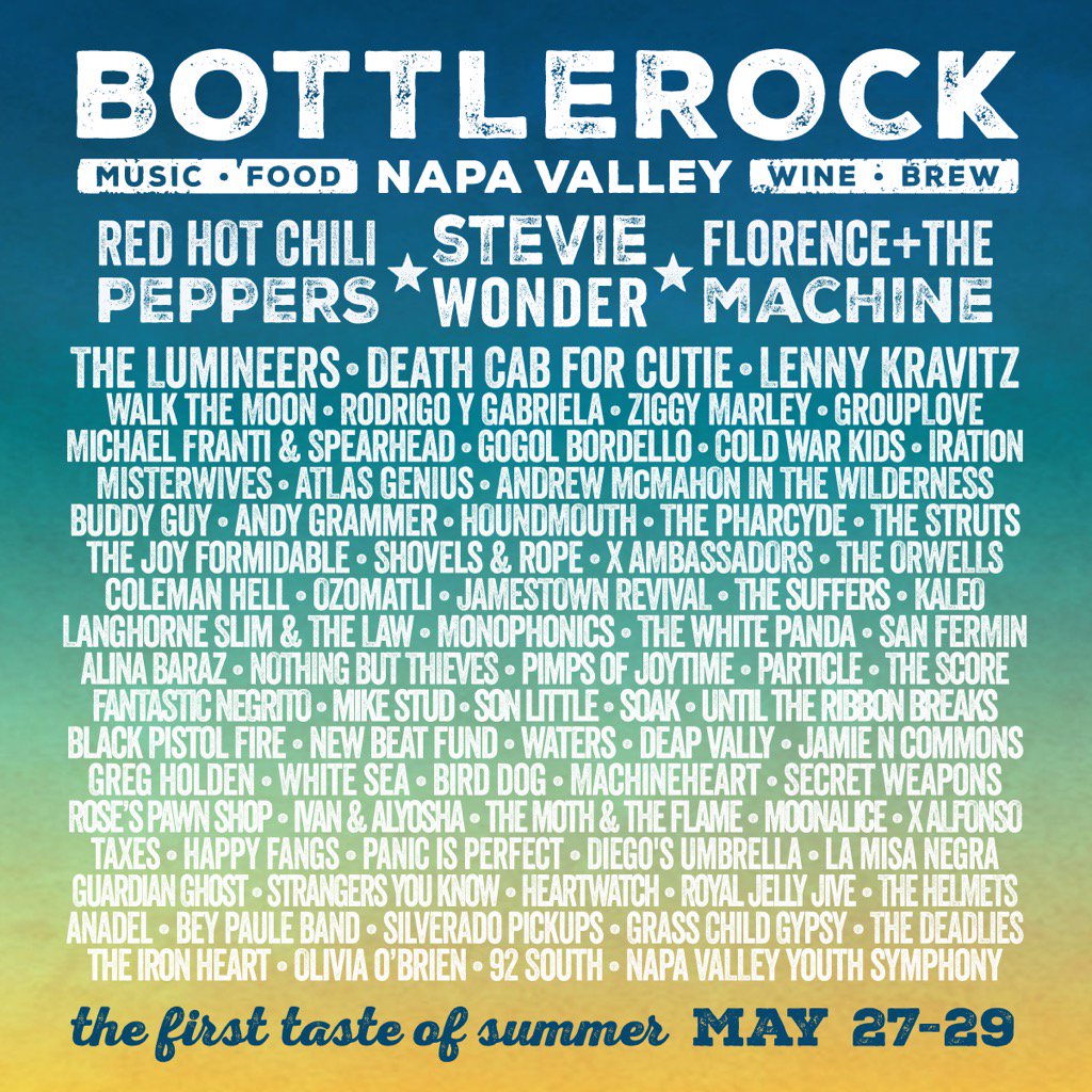 HappyFangs's tweet image. We're thrilled to be a part of @BottleRockNapa in May! Tix go on sale Thurs 1/7 at 10am!
docs.google.com/spreadsheets/d…
