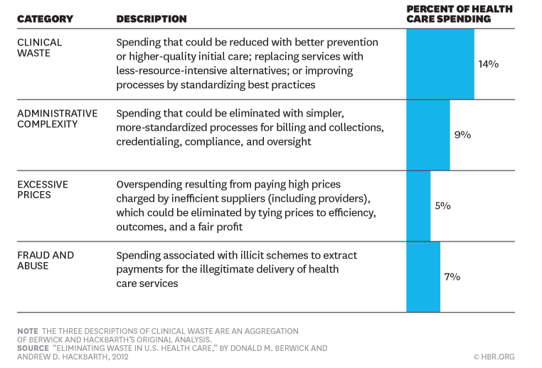 saskatoon_in's tweet photo. Saskatoon Healthcare in Trouble https://t.co/UoLysTu72Z https://t.co/Y3CK7UmKh6