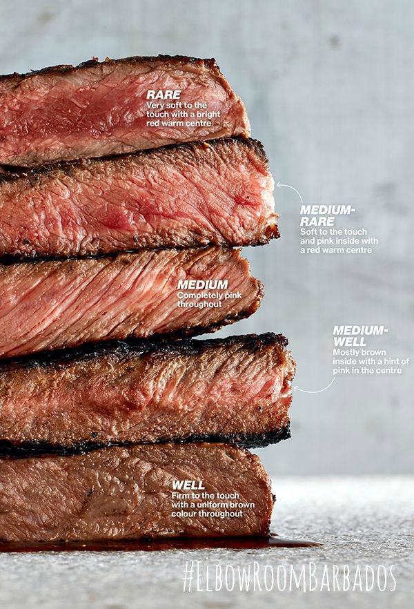 elbowroombim's tweet photo. How do you like your steak?
#Barbados #ElbowRoomBarbados #GrillStone https://t.co/Xjhf0ZLSUM